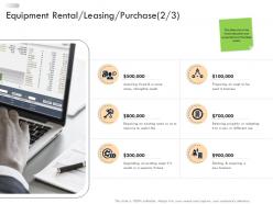 Equipment rental leasing purchase business strategic planning ppt designs