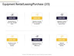 Equipment rental leasing purchase repairing business process analysis ppt template