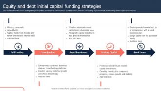 Equity And Debt Initial Capital Funding Strategies