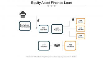 Equity Asset Finance Loan Ppt Powerpoint Presentation Layouts Template Cpb