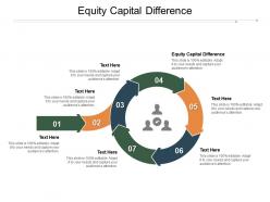 Equity capital difference ppt powerpoint presentation styles design inspiration cpb