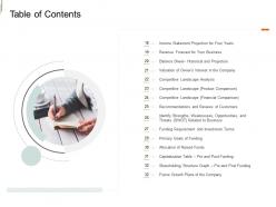 Equity crowd investing table of contents