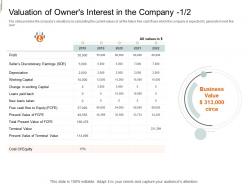 Equity crowd investing valuation of owners interest in the company