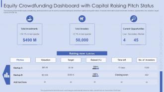 Equity Crowdfunding Dashboard With Capital Raising Pitch Status