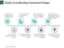 Equity crowdfunding framework design powerpoint shapes
