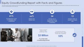 Equity Crowdfunding Report With Facts And Figures
