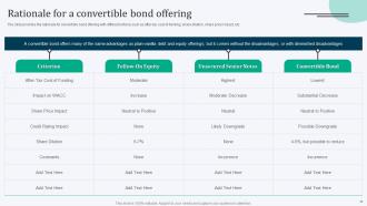 Equity Debt And Convertible Bond Financing Pitch Book Ppt Template