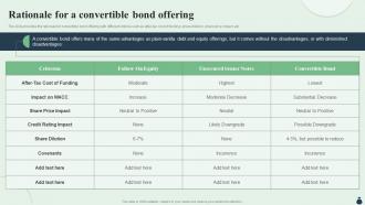Equity Debt Convertible Investment Pitch Book Rationale For A Convertible Bond Offering