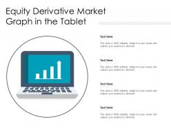 Equity derivative market graph in the tablet