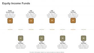Equity Income Funds In Powerpoint And Google Slides Cpb