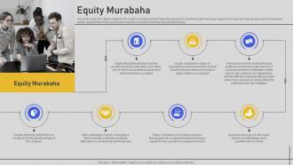 Equity Murabaha Comprehensive Overview Fin SS V