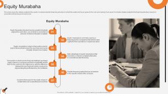 Equity Murabaha Non Interest Finance Fin SS V