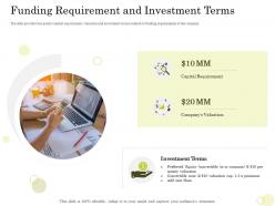 Equity pool funding funding requirement and investment terms valuation ppt templates