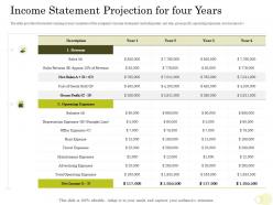 Equity Pool Funding Income Statement Projection For Four Years Net Sales Ppt Tips