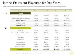 Equity pool funding income statement projection for four years net sales ppt tips