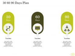 Equity Pool Funding Pitch Deck 30 60 90 Days Plan Editable Audience Ppt Inspiration