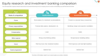 Equity Research And Investment Banking Comparison