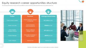Equity Research Career Opportunities Structure