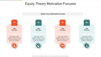 Equity Theory Motivation Focuses In Powerpoint And Google Slides Cpb