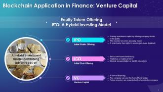 Equity Token Offering As A Hybrid Investment Model Training Ppt