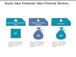 Equity value enterprise value financial services strategy performance capability cpb