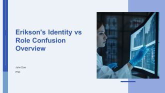 Eriksons Identity Vs Role Confusion Overview PPT Structure AT