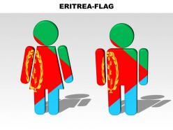 Eritrea country powerpoint flags