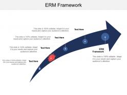 Erm framework ppt powerpoint presentation ideas summary cpb