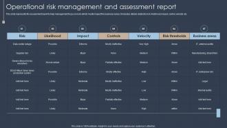 Erm Program Operational Risk Management And Assessment Report Ppt Professional Slide Portrait