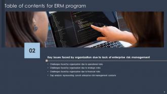 ERM Program Powerpoint Presentation Slides