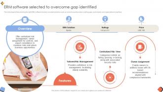Erm Software Selected To Overcome Gap Identified Unlocking Organizational Success Risk SS