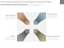 Erp business integration concept diagram powerpoint shapes