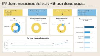 ERP Change Management Dashboard With Open Change Requests
