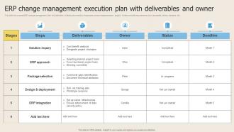 ERP Change Management Execution Plan With Deliverables And Owner