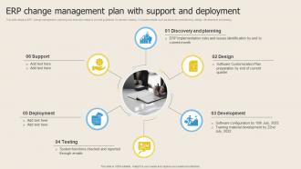 ERP Change Management Plan With Support And Deployment
