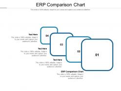 Erp comparison chart ppt powerpoint presentation summary graphic tips cpb