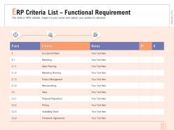 ERP Criteria List Functional Requirement Availability Check Ppt Powerpoint Presentation File Icon