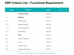 Erp criteria list functional requirement ppt powerpoint presentation infographic template