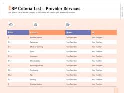 Erp criteria list provider services germany ppt powerpoint presentation file ideas