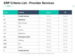 Erp criteria list provider services notes ppt powerpoint presentation ideas gallery
