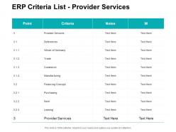 Erp criteria list provider services ppt powerpoint presentation slides visual aids