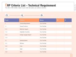 Erp criteria list technical requirement notes ppt powerpoint presentation file show