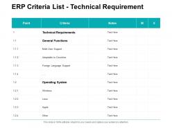 Erp criteria list technical requirement ppt powerpoint presentation portfolio sample