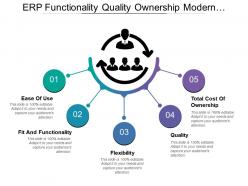 Erp functionality quality ownership modern approach