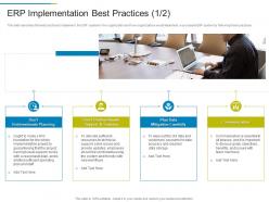 Erp implementation best practices data erp system it ppt background
