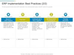 Erp implementation best practices plan erp system it ppt diagrams