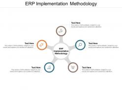 Erp implementation methodology ppt powerpoint presentation file design templates cpb