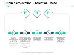 Erp implementation selection phase checklist growth ppt powerpoint presentation ideas layouts
