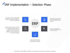Erp implementation selection phase growth checklist ppt powerpoint presentation icon mockup