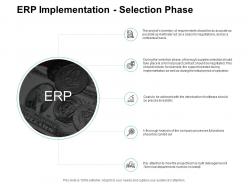 Erp implementation selection phase ppt powerpoint presentation model graphics